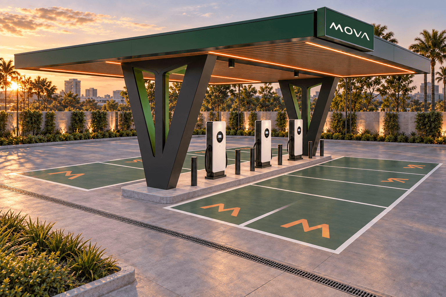 Estudo Geométrico